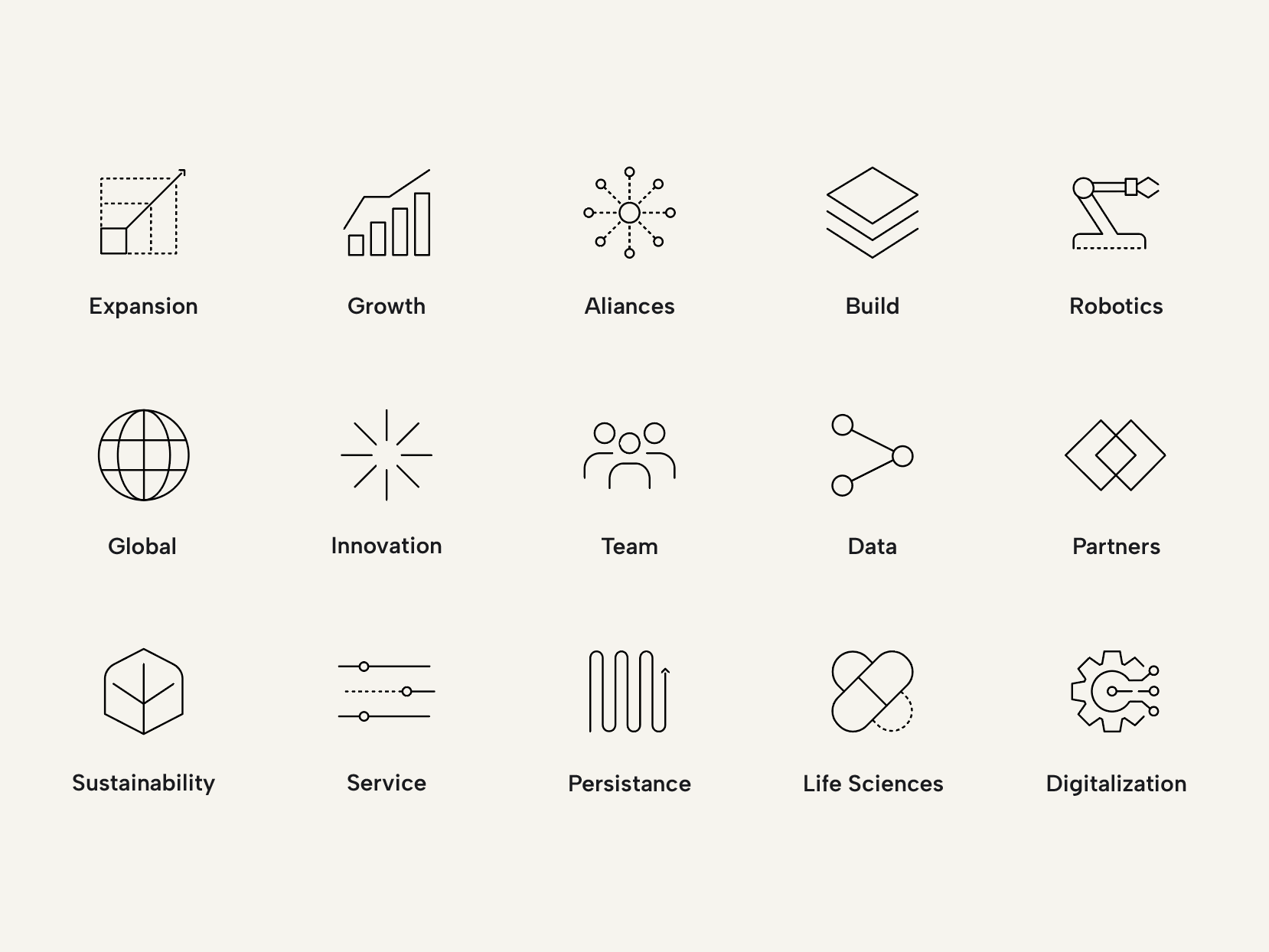 Eltronic icon set designed by Camilla Wedege