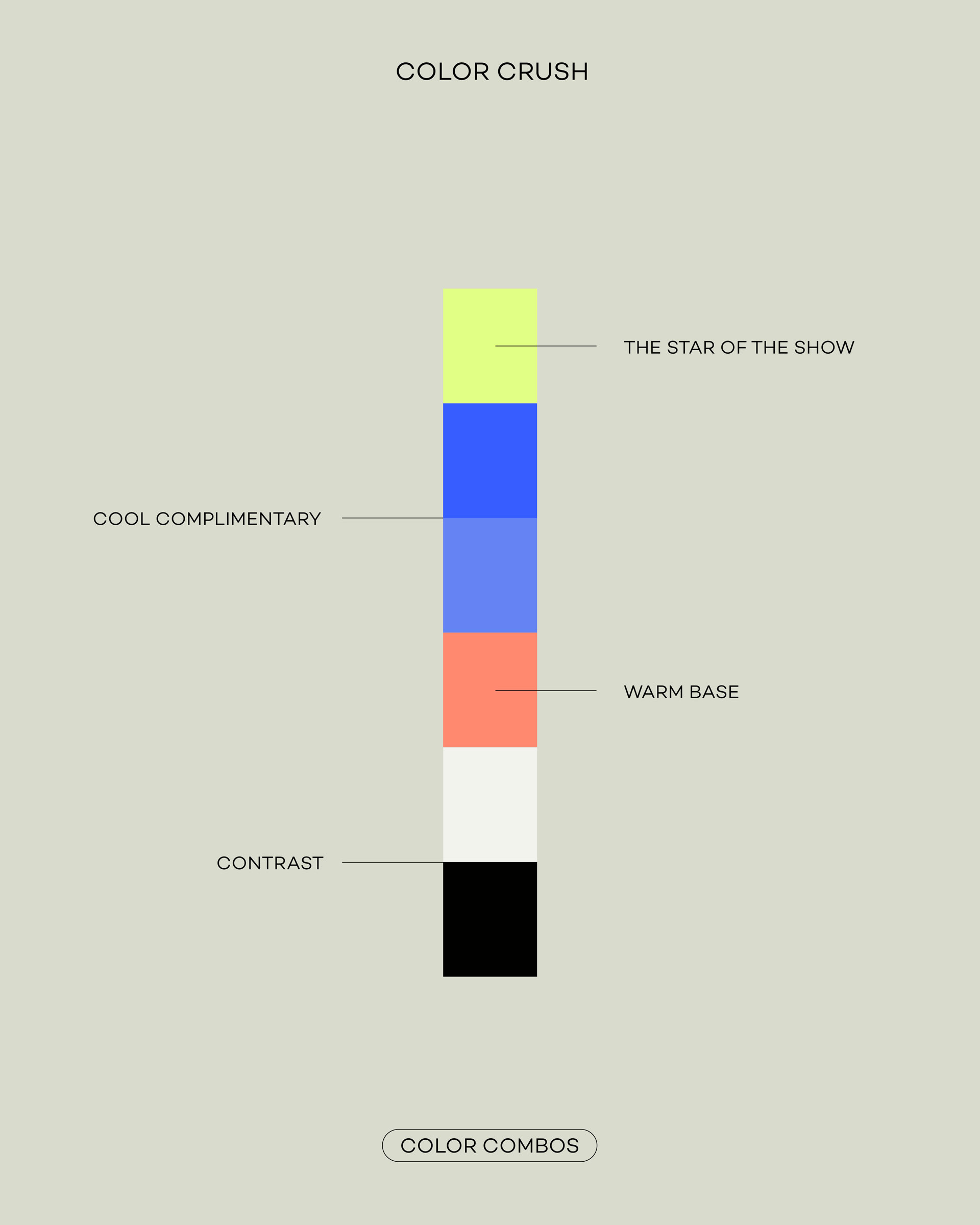 Color composition breakdown by Camilla Wedege